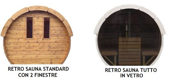 Esempi per retro sauna