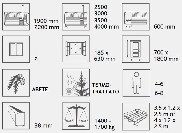 Caratteristiche sauna finlandese a botte