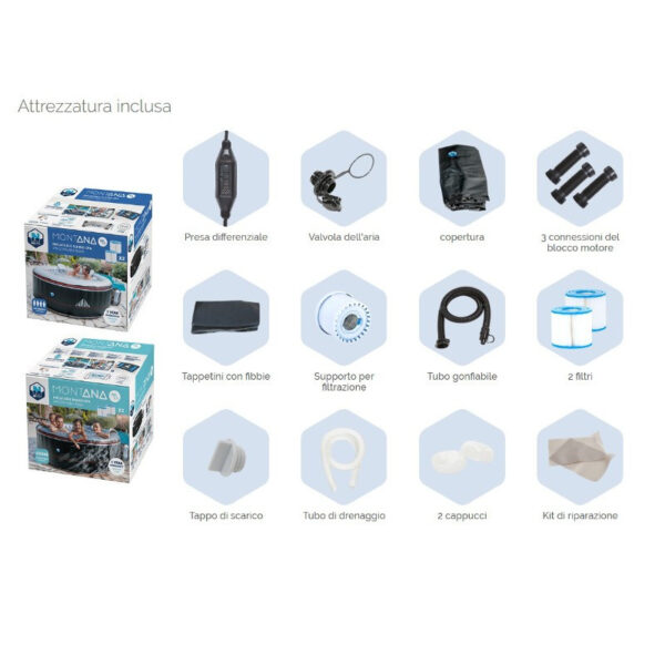 Accessori netspa montana
