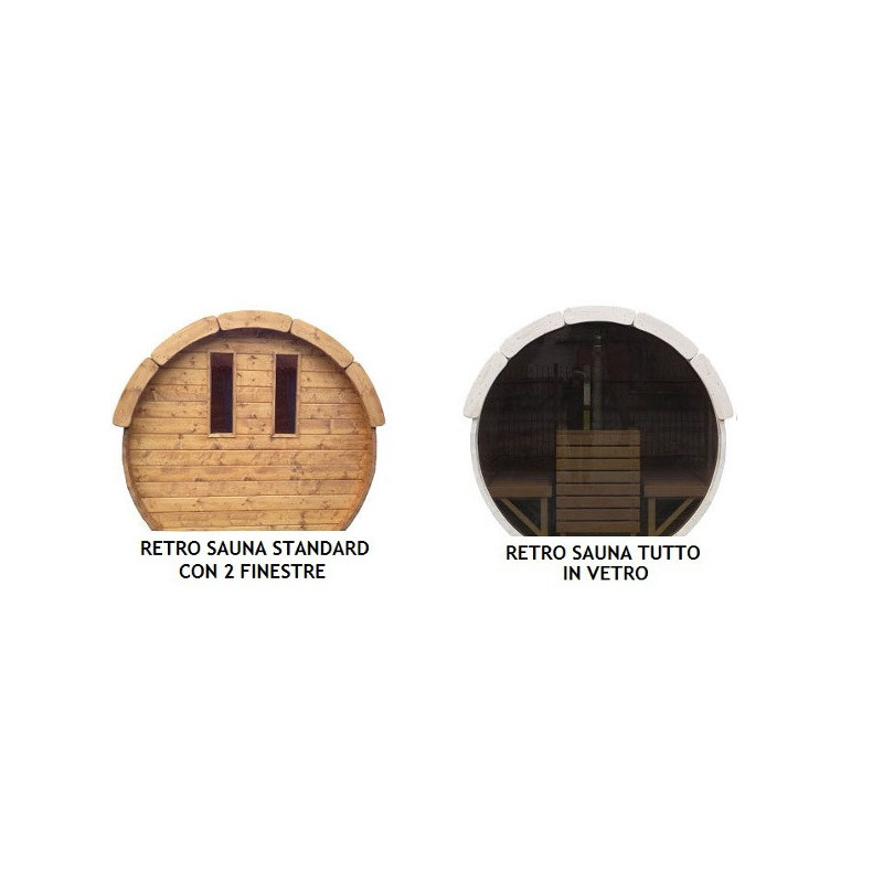 Esempi per retro sauna