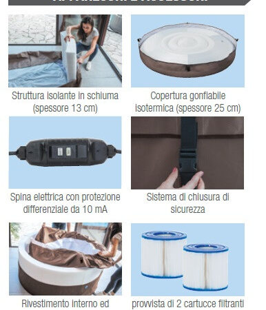 Nuova idromassaggio gommapiuma semirigida NETSPA 4-6 posti